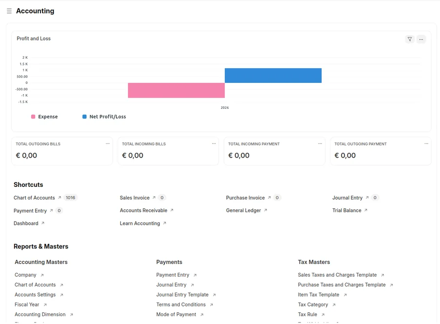 ERPNext accounting dashboard, light mode