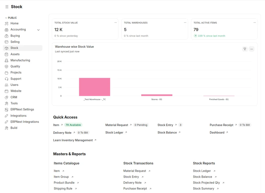 ERPNext stock dashboard, light mode